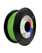 RE- (Reciclados)